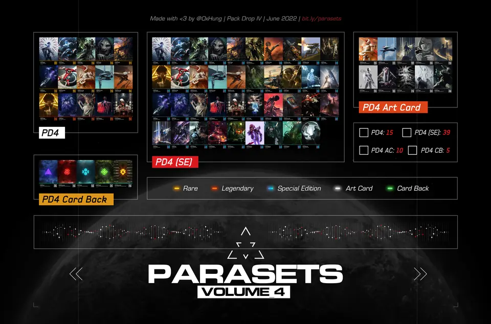 Parasets — Personal