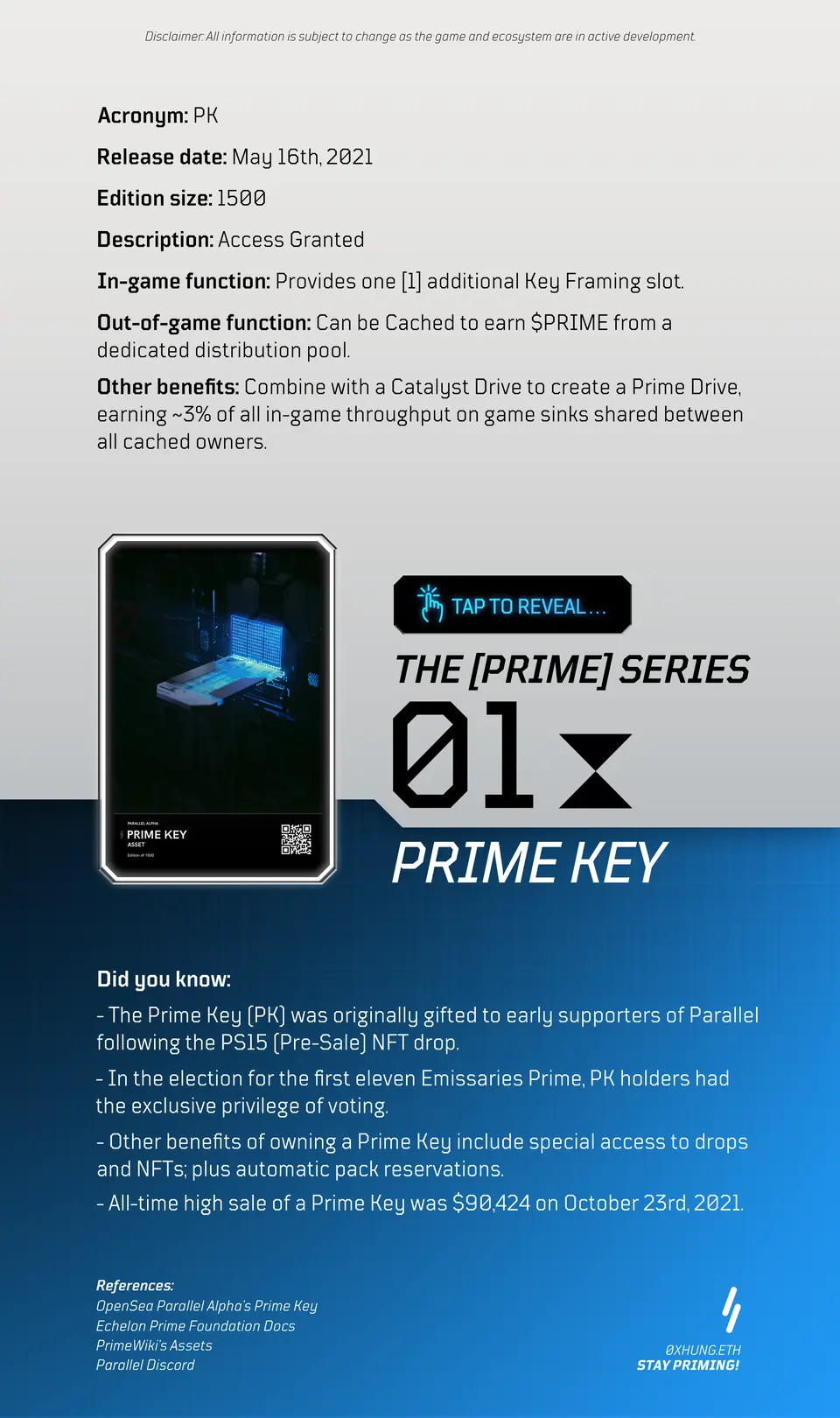 The [Prime] Series — Personal