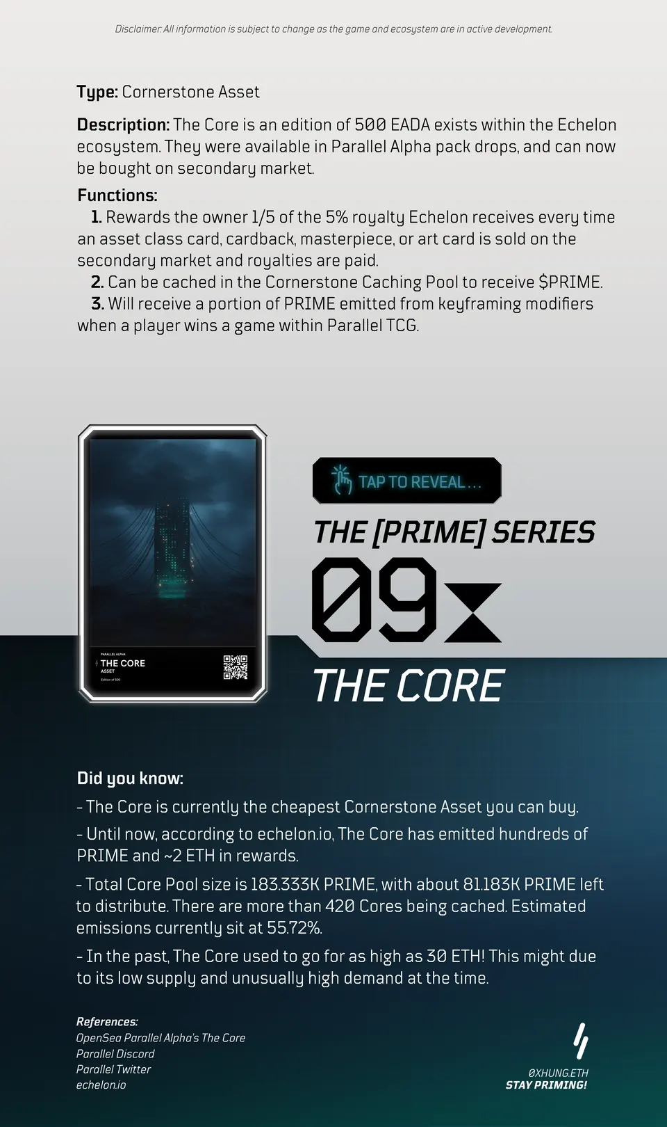 The [Prime] Series — Personal
