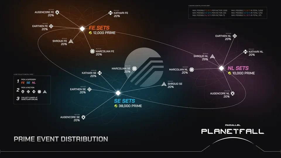 Social — Campaign